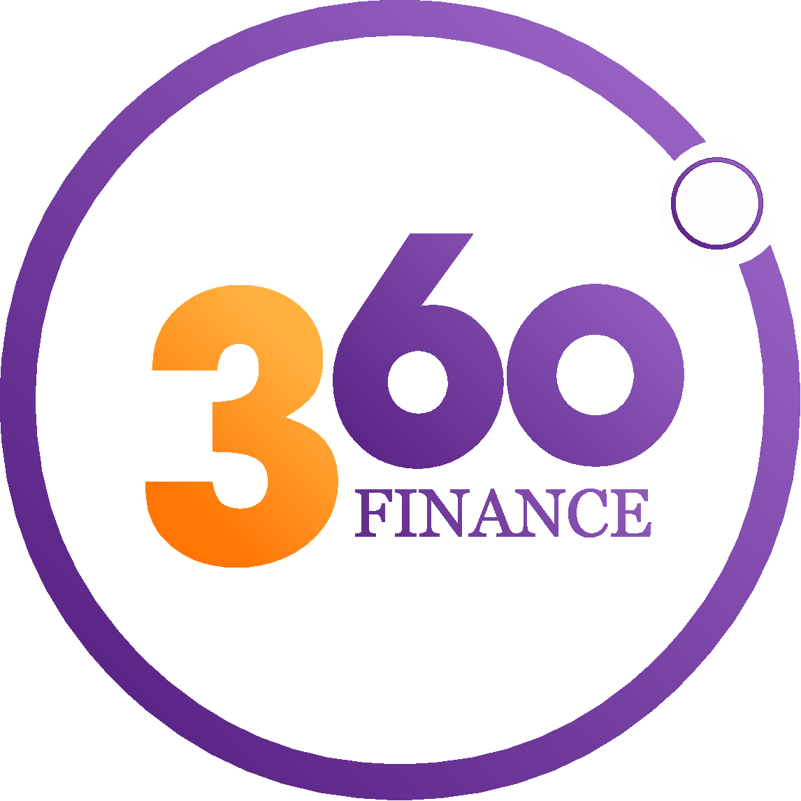 360 Degree Finance