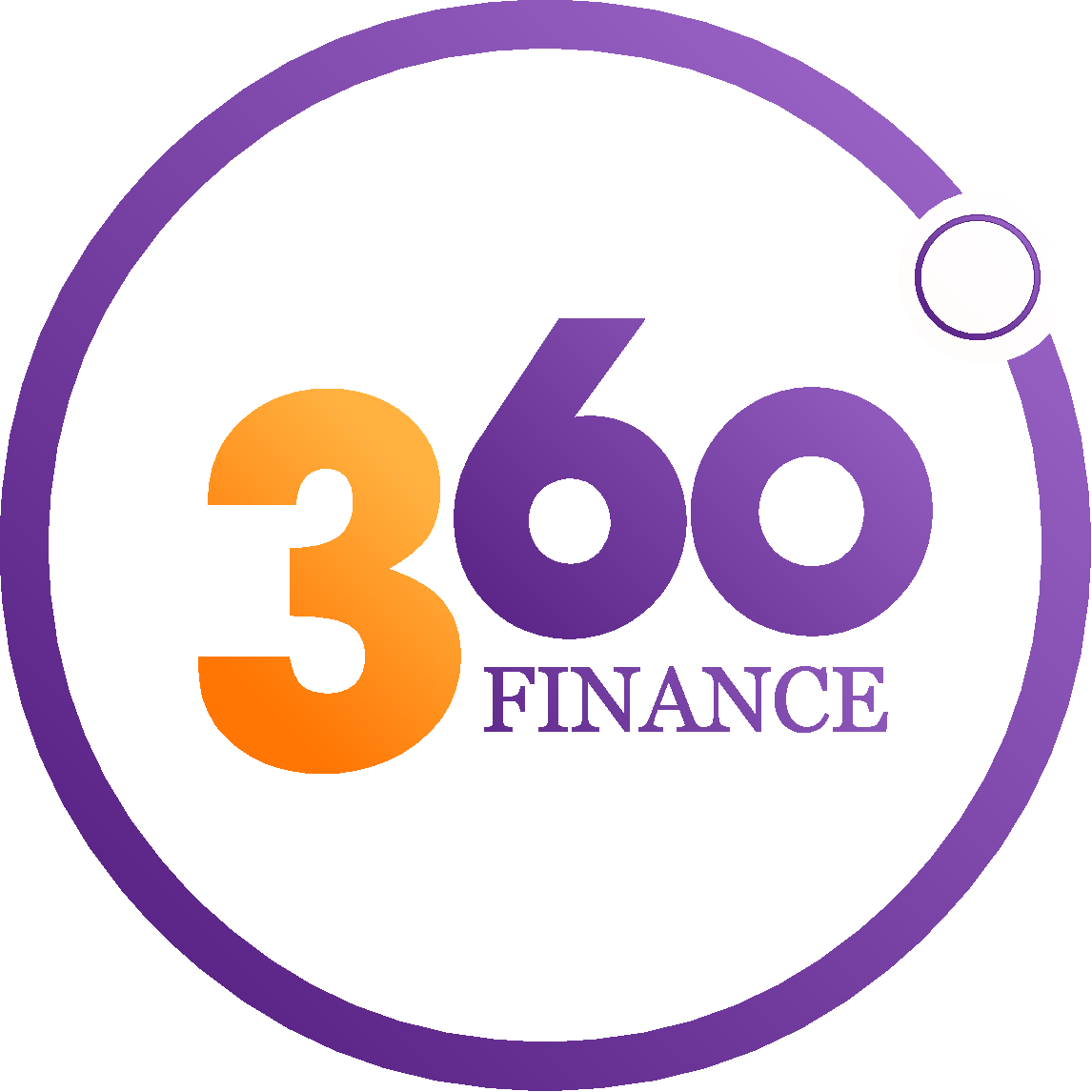 Home 360 Degree Finance